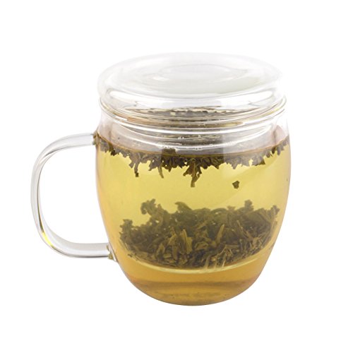 22 Top Glass Cup Teas